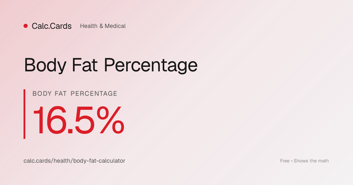 Body Fat Percentage Calculator: Measure Body Composition Without ...
